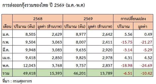 IMAGE - 1439